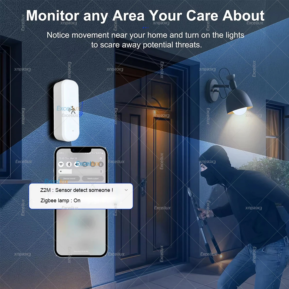 Smart ZigBee Motion Sensor Rad – Zigbee Motion Sensor Bewertung und Preis