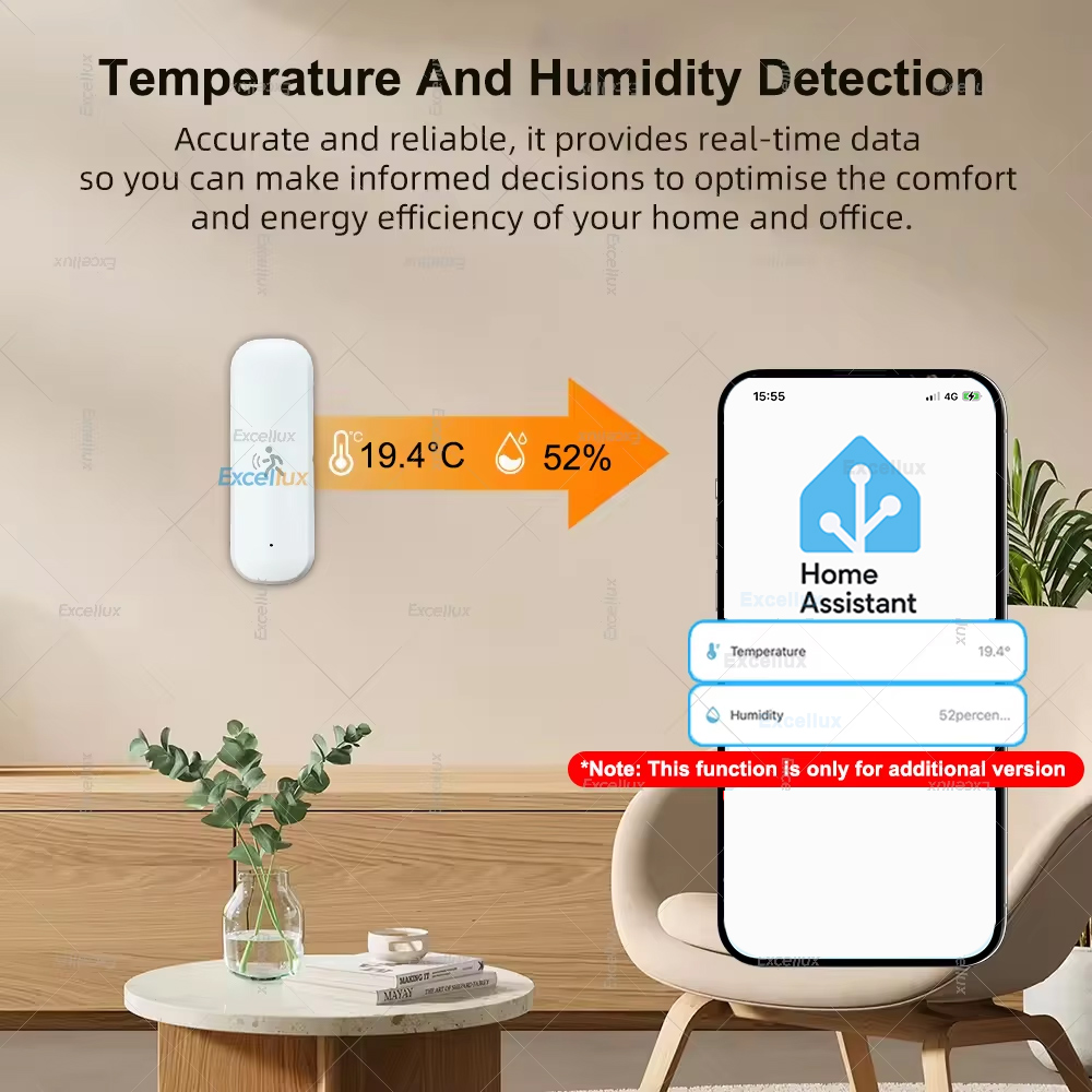 Smart ZigBee Motion Sensor Rad – Zigbee Motion Sensor Bewertung und Preis
