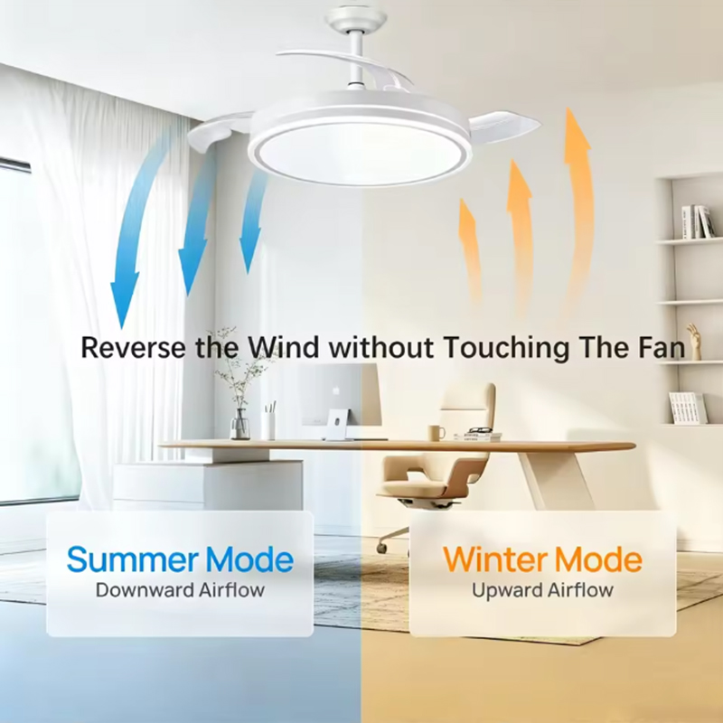 Smart LED Ceiling Fan with Lam – Smart Home Ventilation System Bewertung und Preis