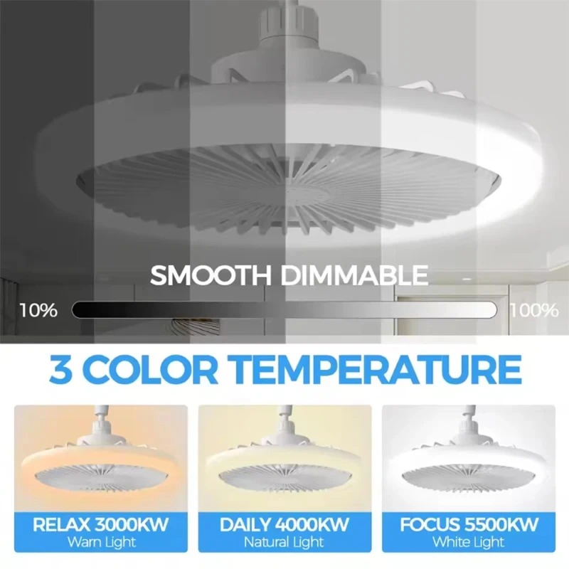 Rotatable 3in1 Ceiling Fan Lig – Smart Home Ventilation System Bewertung und Preis