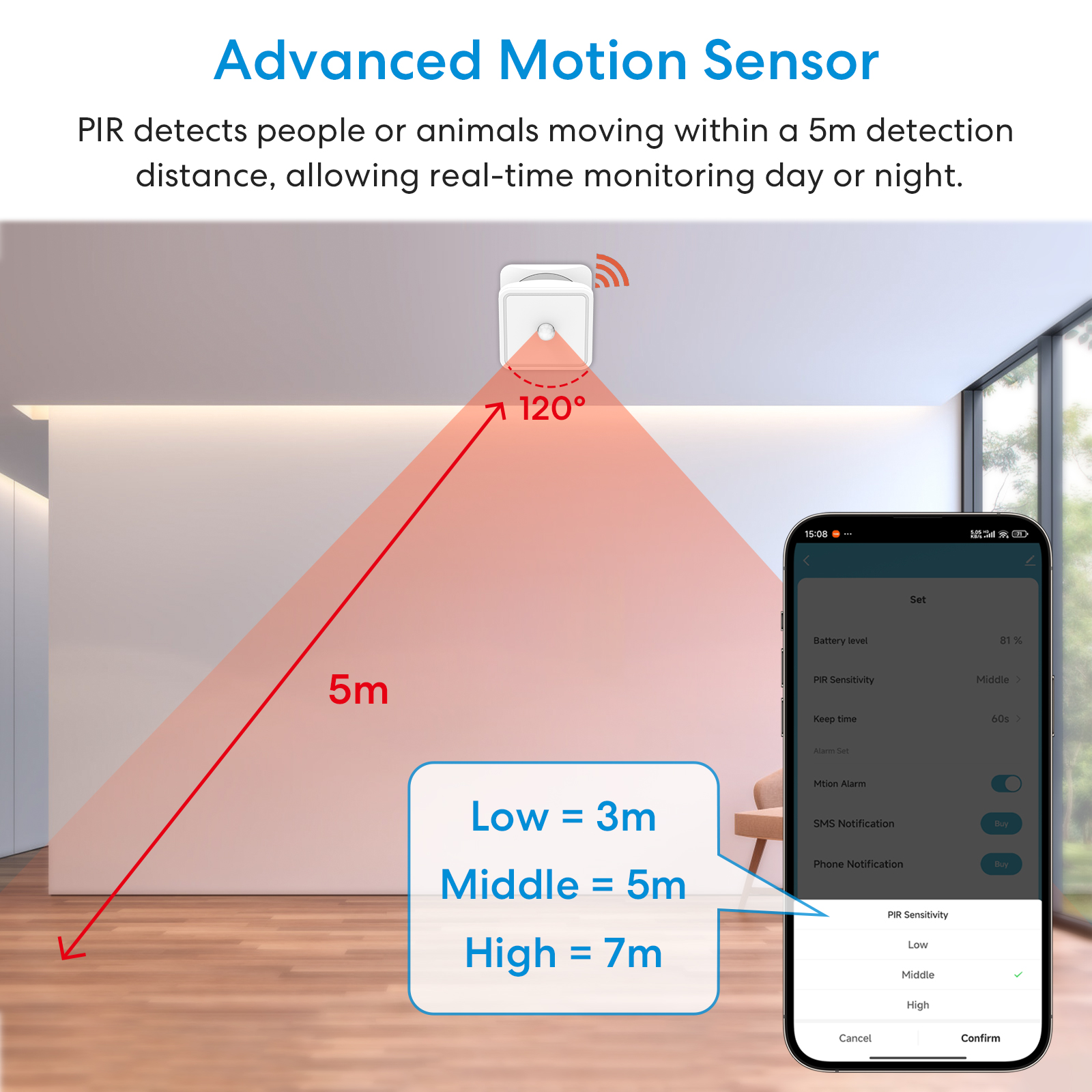 Tuya ZigBee Human Motion Senso – Zigbee Motion Sensor Bewertung und Preis
