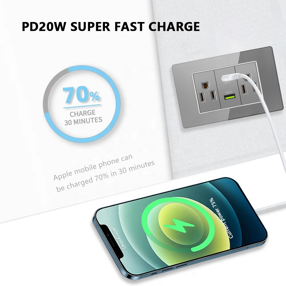 Grey Tempered Glass American U – Smart Home Usb Bewertung und Preis