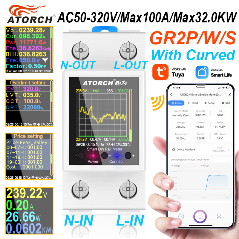 ‌GR2PWS Tuya WiFi Smart Din Ra – Smart Home Energy App Bewertung und Preis