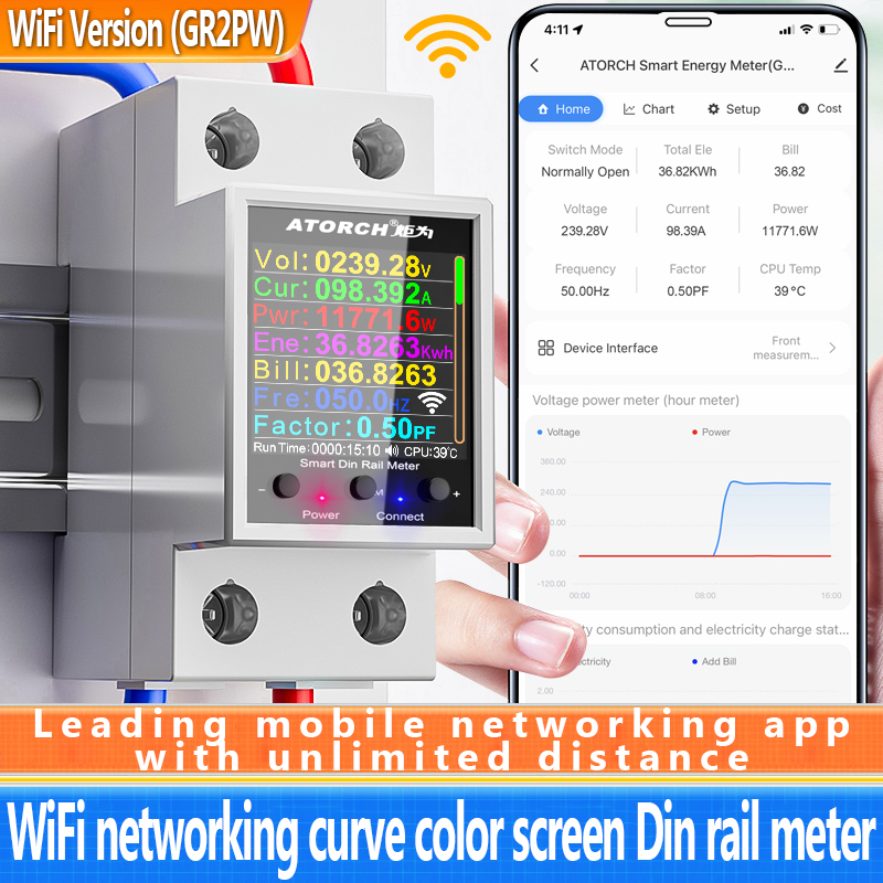 ‌GR2PWS Tuya WiFi Smart Din Ra – Smart Home Energy App Bewertung und Preis