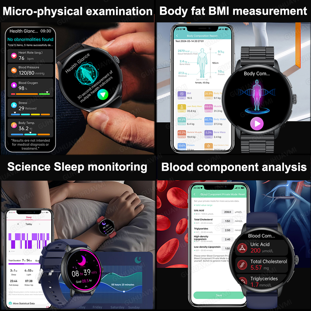 2026 New Body Analysis Health  – Smart Home Energy Management Bewertung und Preis