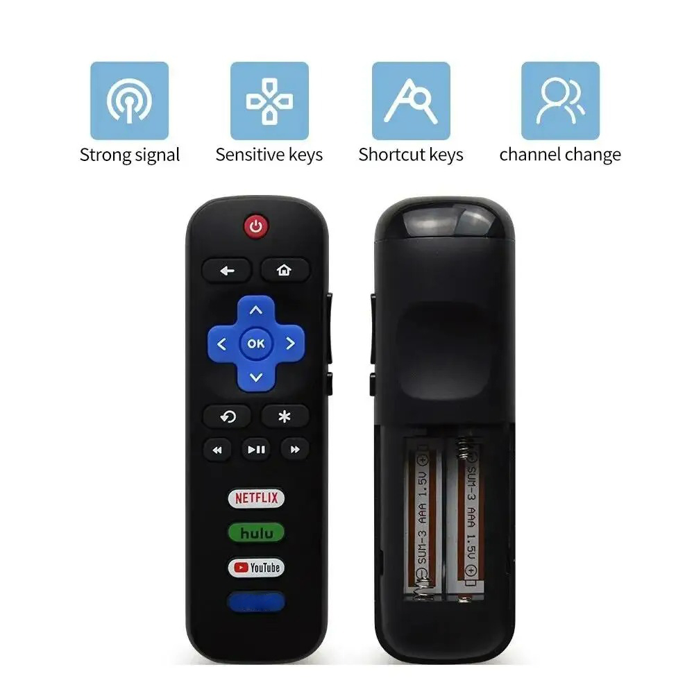 Smart Home Universal Remote Co – Smart Home Roku Bewertung und Preis