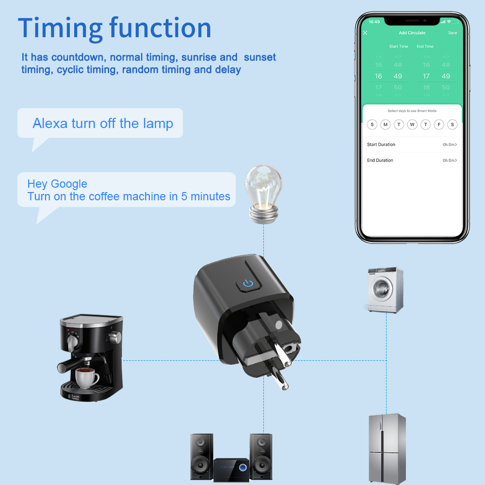 Tuya Smart Socket  WiFi Remote – Smart Home Energy Monitor Bewertung und Preis