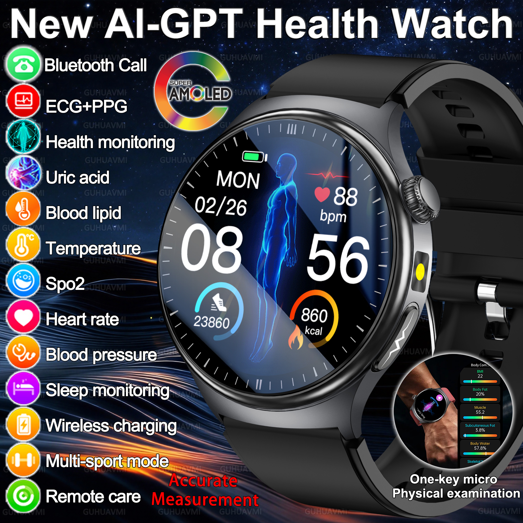 2026 New Accurate Diagnosis Sm – Smart Home Energy Management Bewertung und Preis