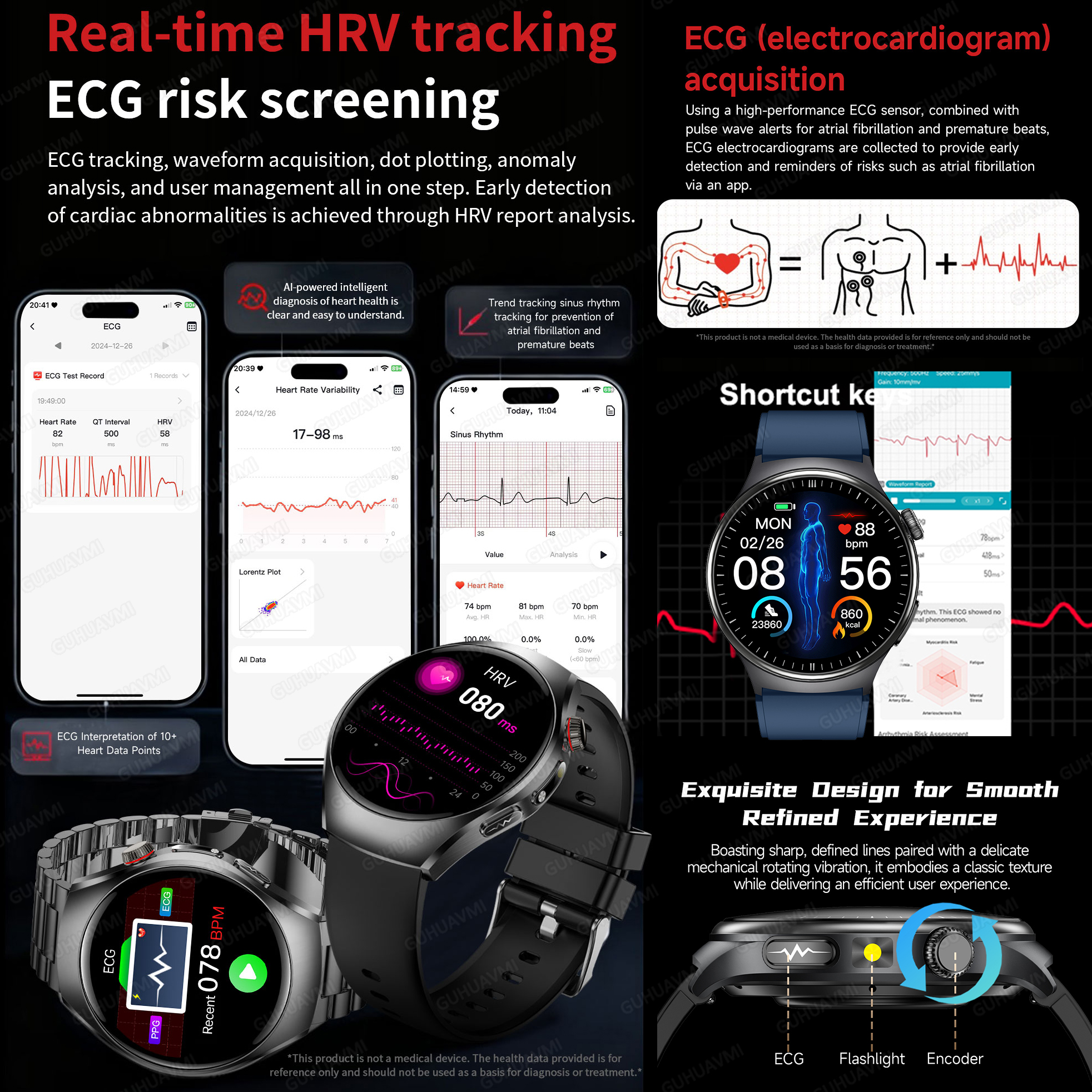 2026 New Accurate Diagnosis Sm – Smart Home Energy Management Bewertung und Preis