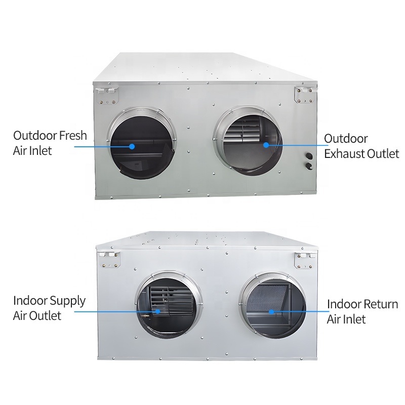 Ceiling-Mounted Smart Home HEP – Smart Home Ventilation System Bewertung und Preis