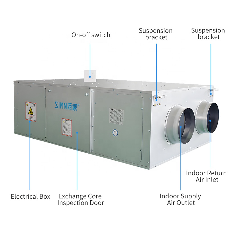 Ceiling-Mounted Smart Home HEP – Smart Home Ventilation System Bewertung und Preis