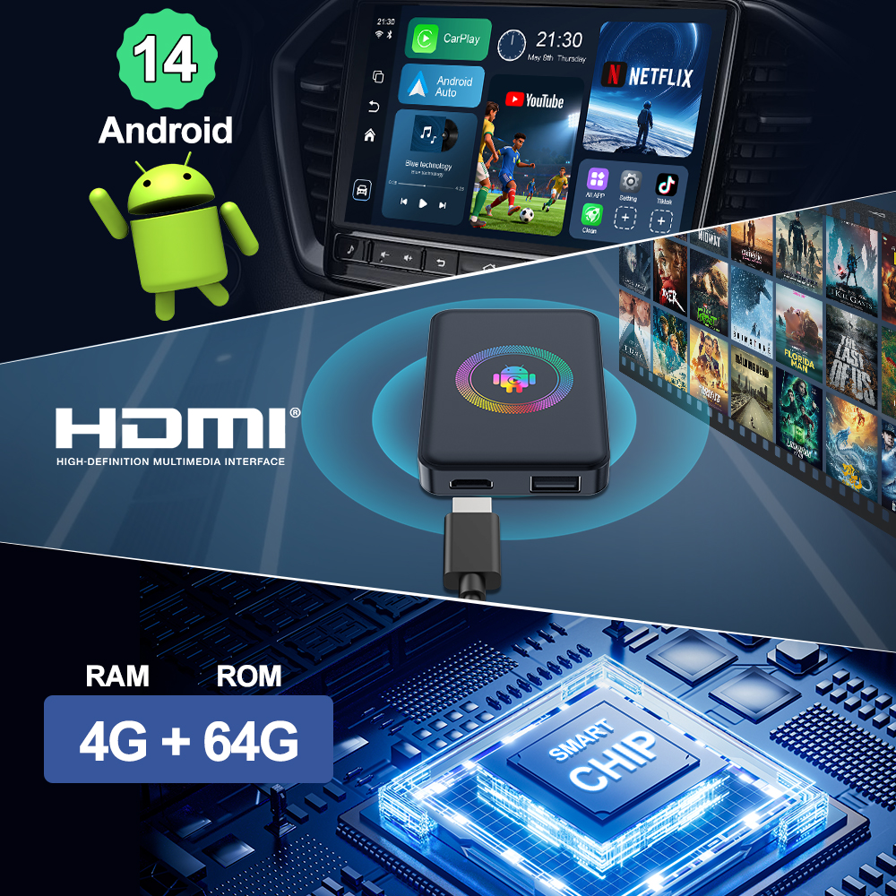 2026 Kowankit 4+64G Android 14 – Smart Home Youtube Bewertung und Preis