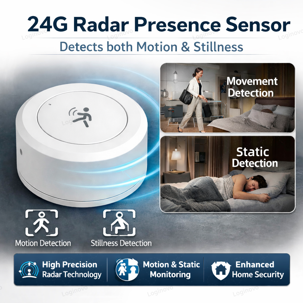 Zigbee 24G mmWave Human Presen – Zigbee Motion Sensor Bewertung und Preis