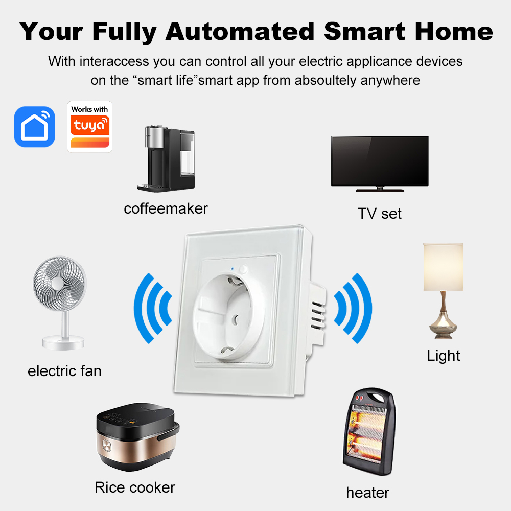MANHOT WiFi Smart EU Wall Sock – Smart Home Energy App Bewertung und Preis