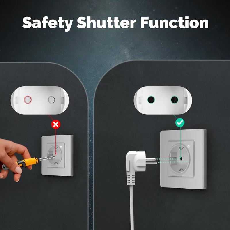 MOES Tuya ZigBee Wall Socket E – Smart Home Energy App Bewertung und Preis