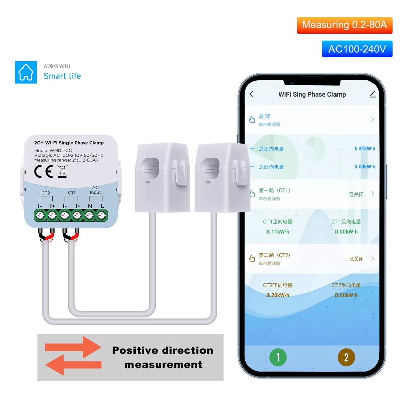 Tuya WiFi Smart Energy Meter S – Smart Home Energy App Bewertung und Preis