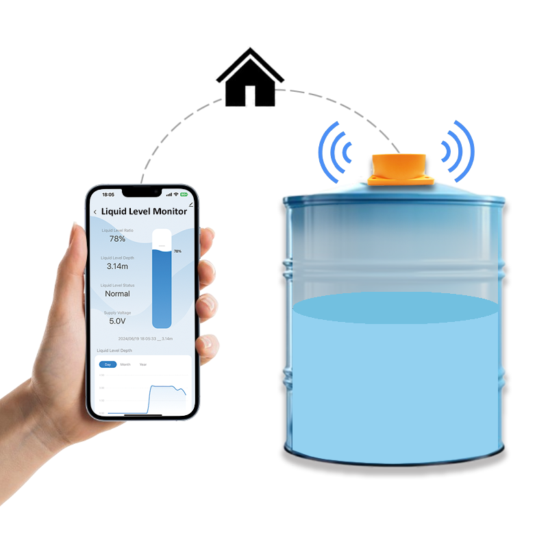 Ultrasonic Water Tank Level Se – Smart Home Water Level Sensor Bewertung und Preis
