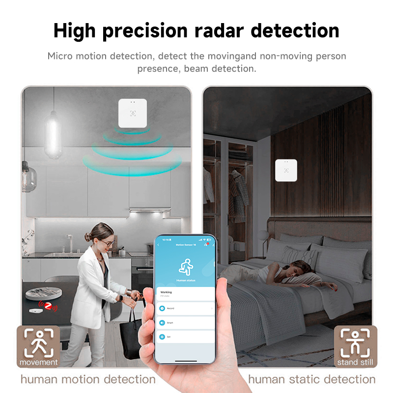 iHseno Tuya Zigbee Human Prese – Zigbee Motion Sensor Bewertung und Preis