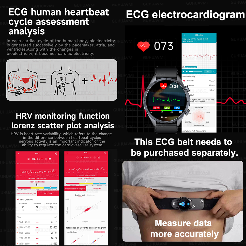 2026 New Nursing level Pulse t – Smart Home Energy Management Bewertung und Preis