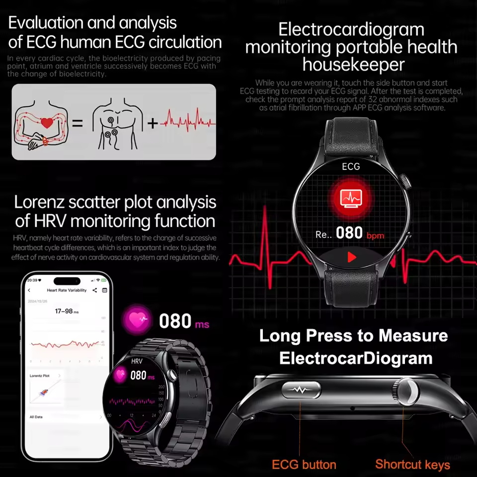 2025 New NFC  Health MonitorUr – Smart Home Energy Management Bewertung und Preis