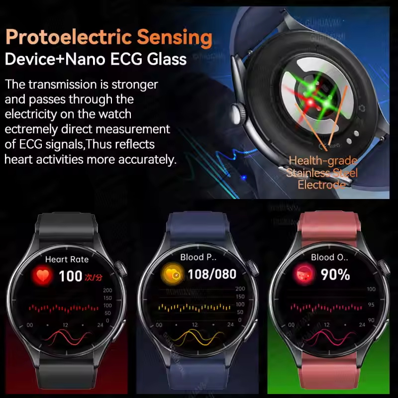 2025 New NFC  Health MonitorUr – Smart Home Energy Management Bewertung und Preis