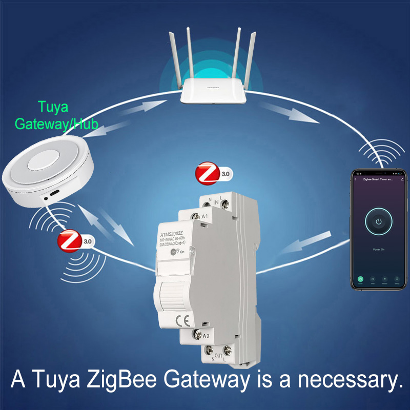Smart Life ZigBee 20A Din Rail – Smart Home Energy App Bewertung und Preis