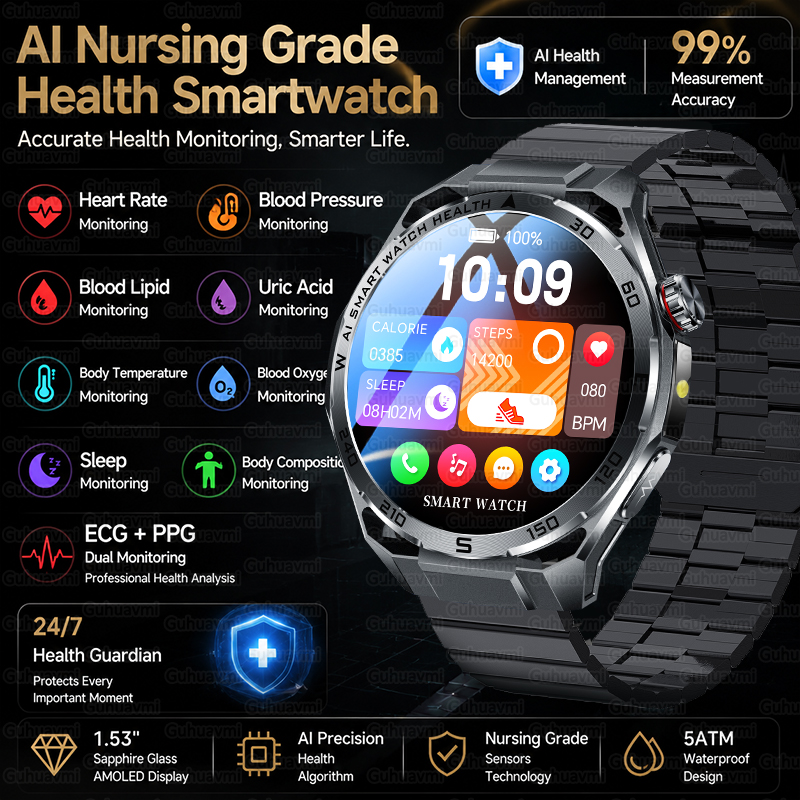 New Health Care ECG Smart Watc – Smart Home Energy Management Bewertung und Preis
