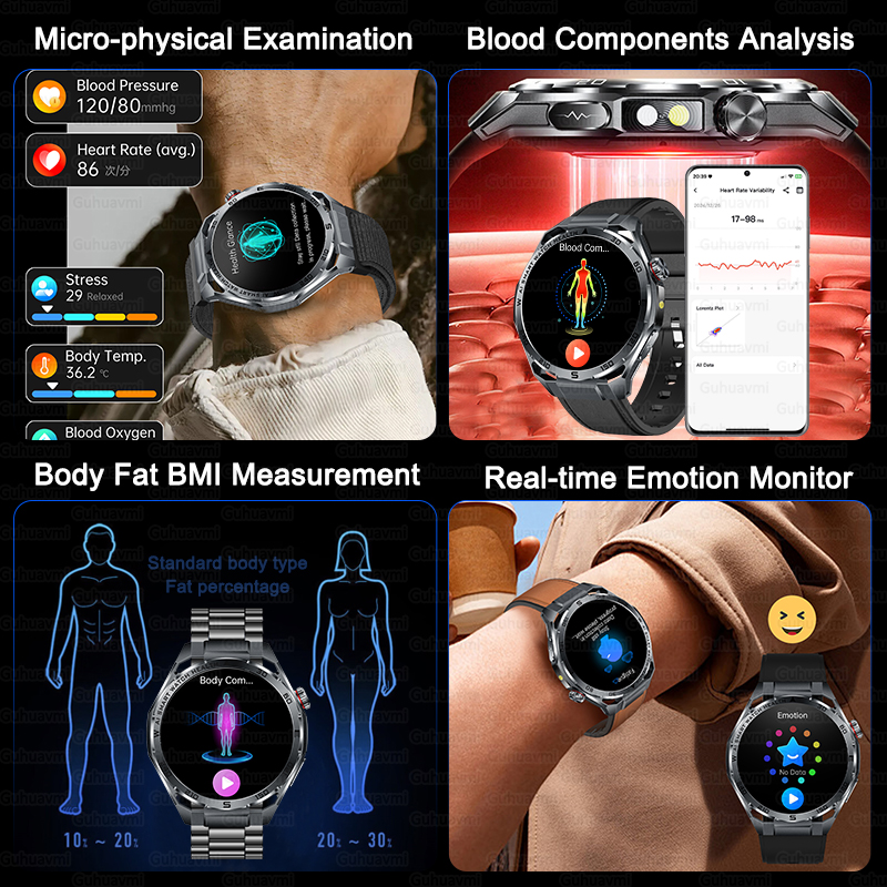 New Health Care ECG Smart Watc – Smart Home Energy Management Bewertung und Preis