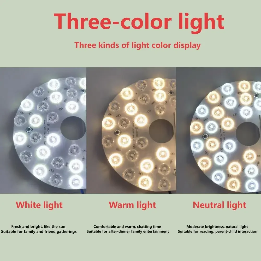 LED Bulb Panel Suitable for Le – Smart Home Ventilation System Bewertung und Preis
