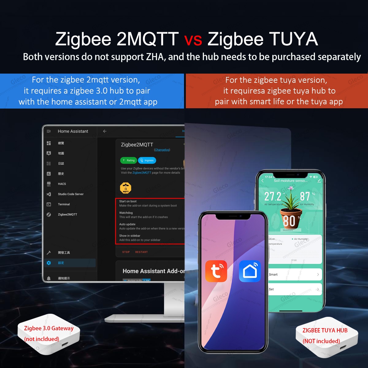 Zigbee Soil Moisture Sensor Me – Smart Home Energy Monitor Bewertung und Preis