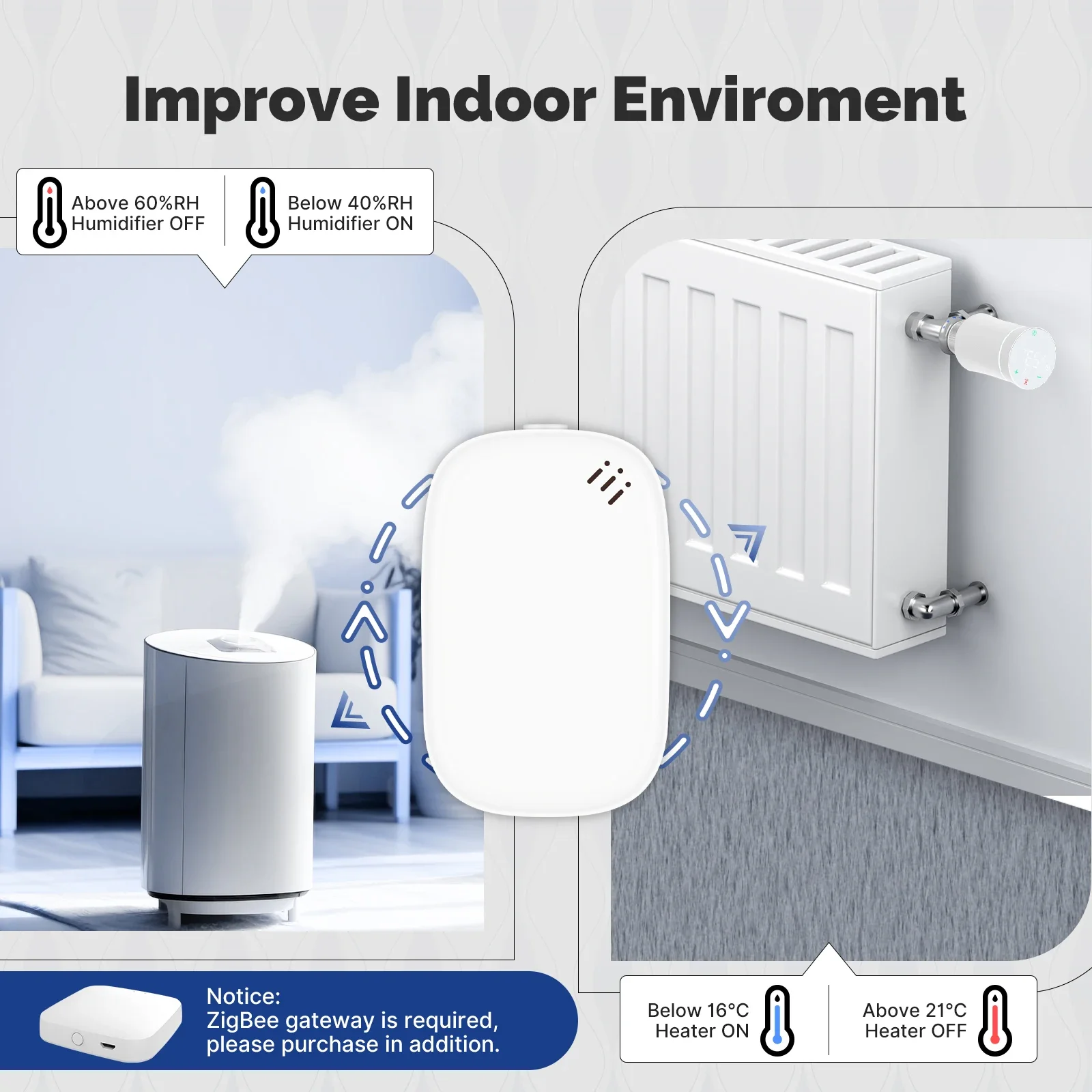 MOES Tuya Zigbee Smart Tempera – Smart Home Energy Monitor Bewertung und Preis