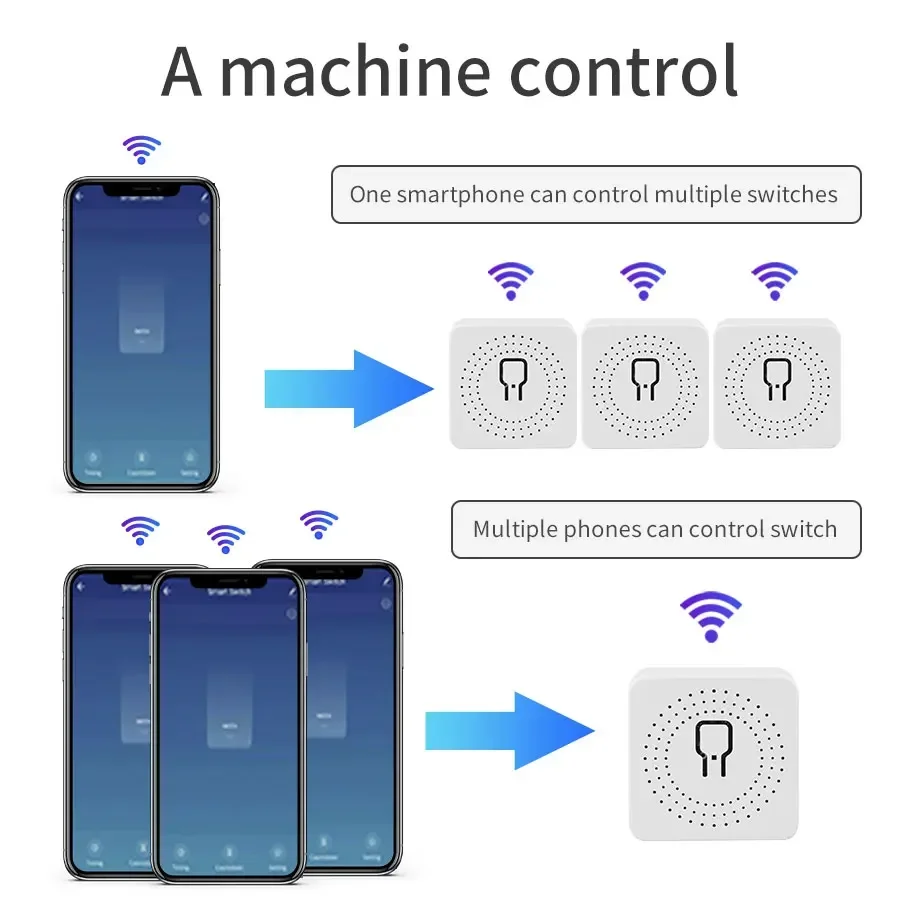 Smart WiFi Switch Breaker 16A/ – Smart Home Diy Bewertung und Preis