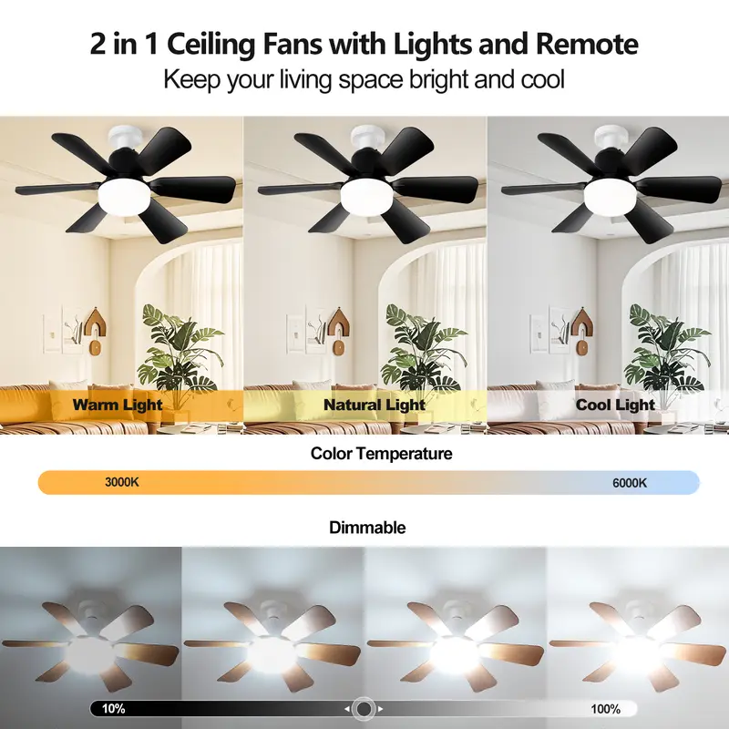 40W Ceiling Fan with Remote Co – Smart Home Ventilation System Bewertung und Preis