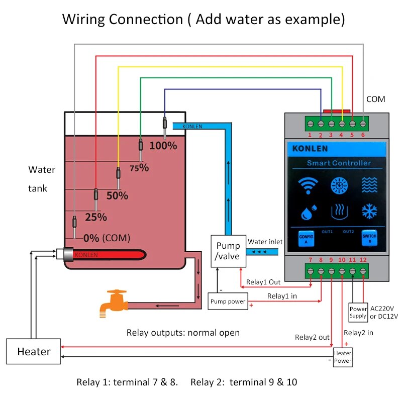 KONLEN Tuya Water Level Sensor – Smart Home Water Level Sensor Bewertung und Preis