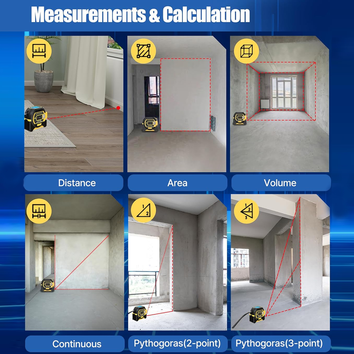 3in1 Laser Distance Meter Tape – Smart Home Real Estate Bewertung und Preis