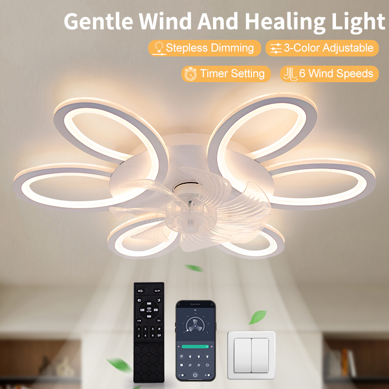 Ceiling Fan With Lights 25.83i – Smart Home Ventilation System Bewertung und Preis