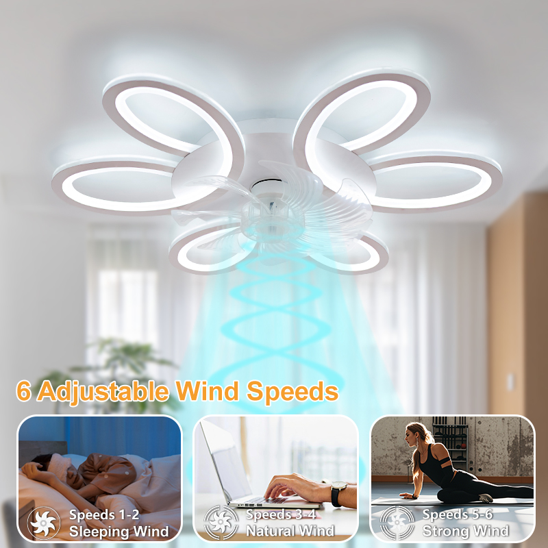 Ceiling Fan With Lights 25.83i – Smart Home Ventilation System Bewertung und Preis