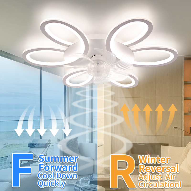Ceiling Fan With Lights 25.83i – Smart Home Ventilation System Bewertung und Preis