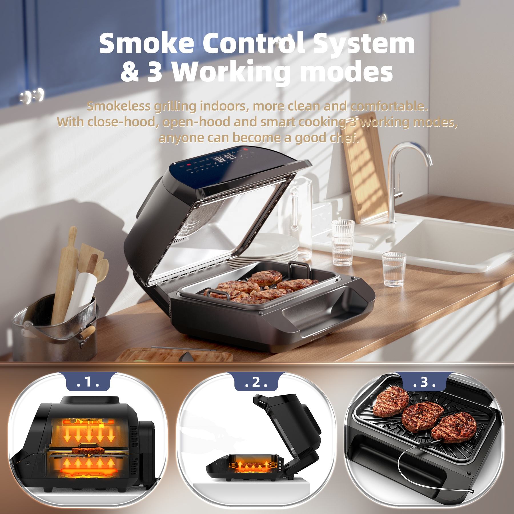 Kitchen Appliances Home Smart  – Smart Home Xl Bewertung und Preis