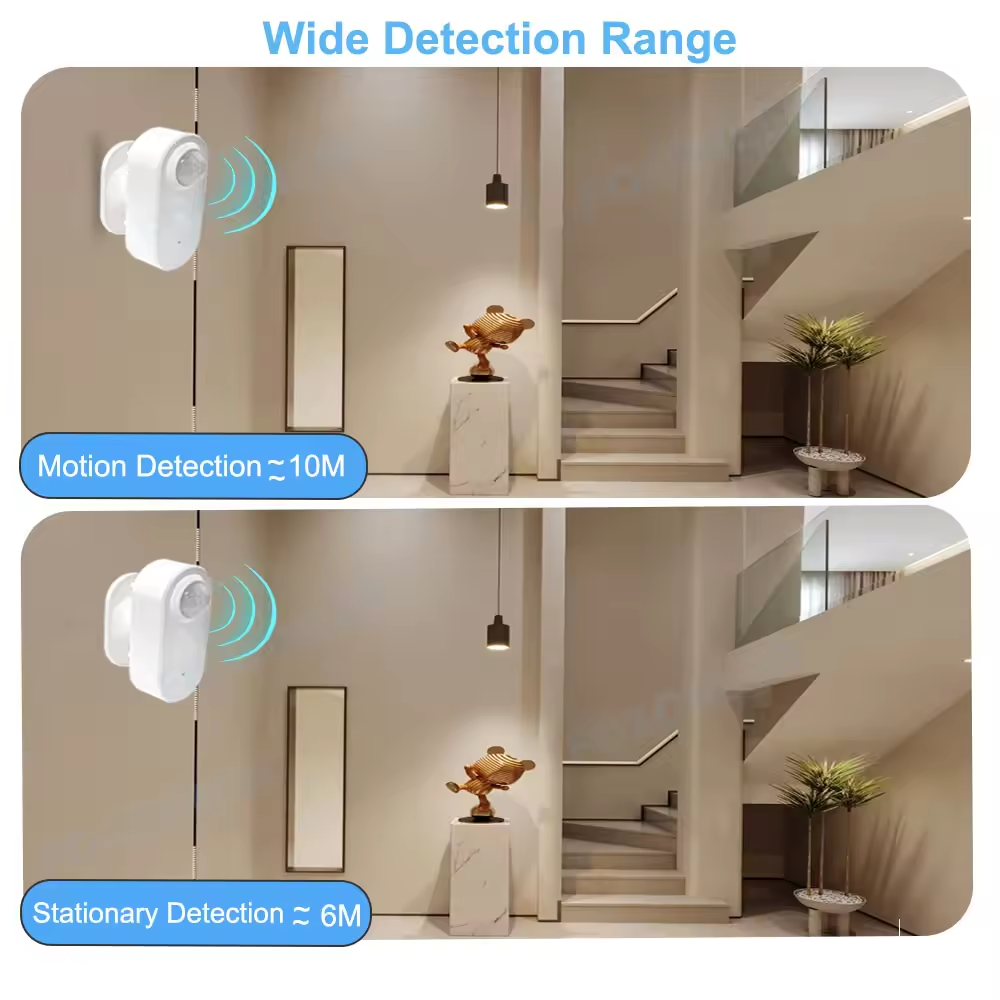 Smart Zigbee Human Presence De – Zigbee Motion Sensor Bewertung und Preis
