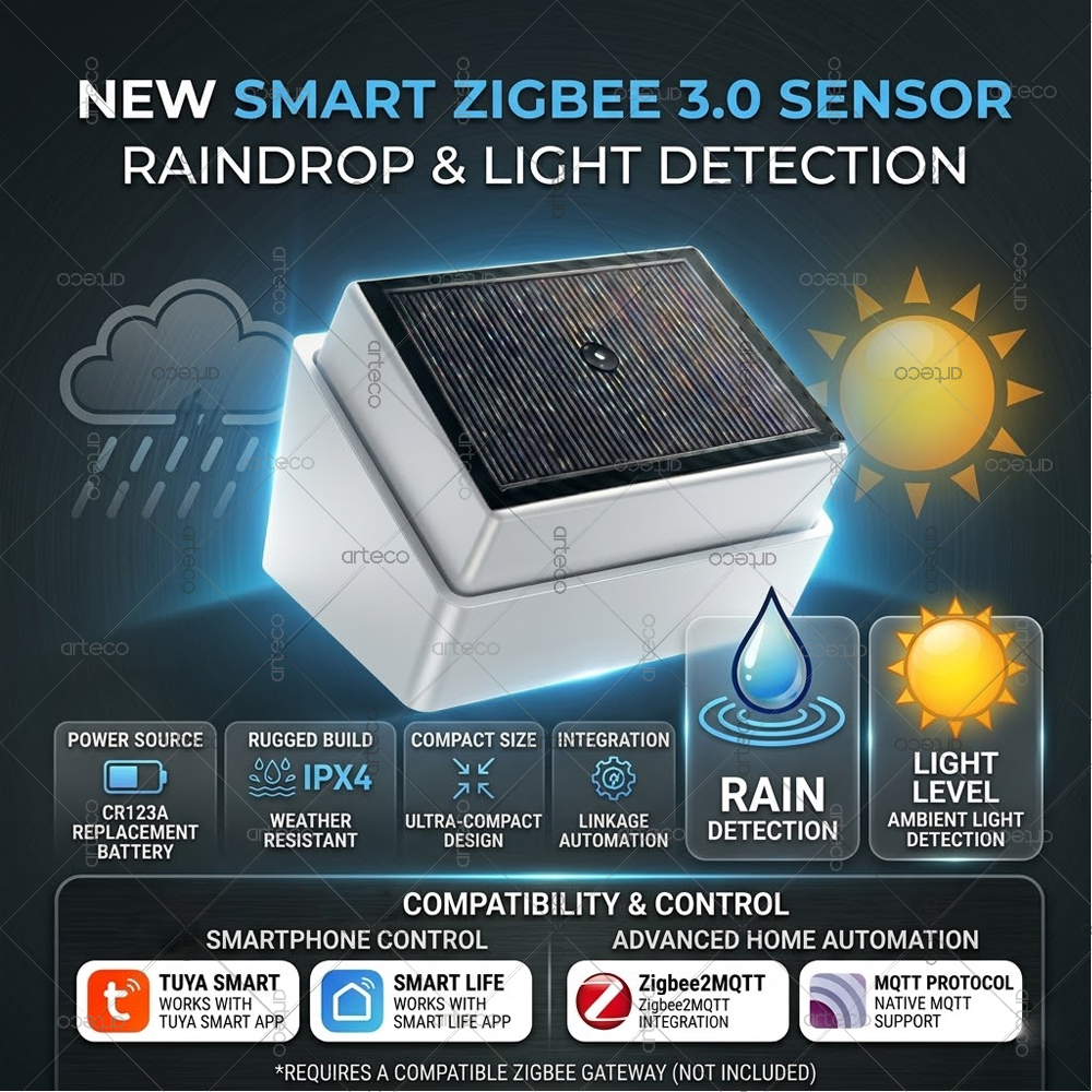 Smart Zigbee 3.0 Rain Drop Sen – Smart Home Green Bewertung und Preis