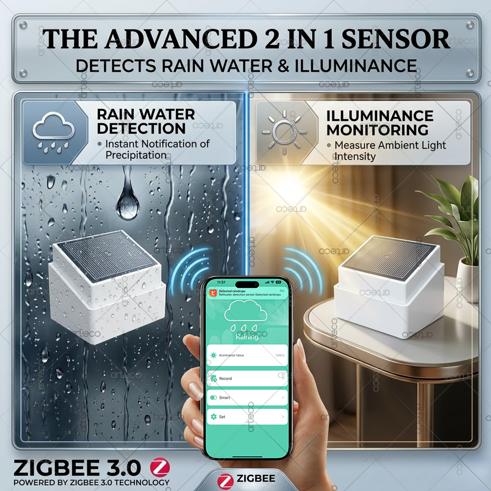 Smart Zigbee 3.0 Rain Drop Sen – Smart Home Green Bewertung und Preis