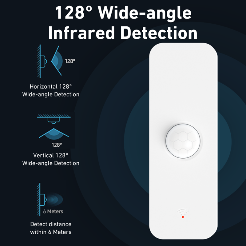 Tuya WiFi Zigbee PIR Motion Se – Zigbee Motion Sensor Bewertung und Preis