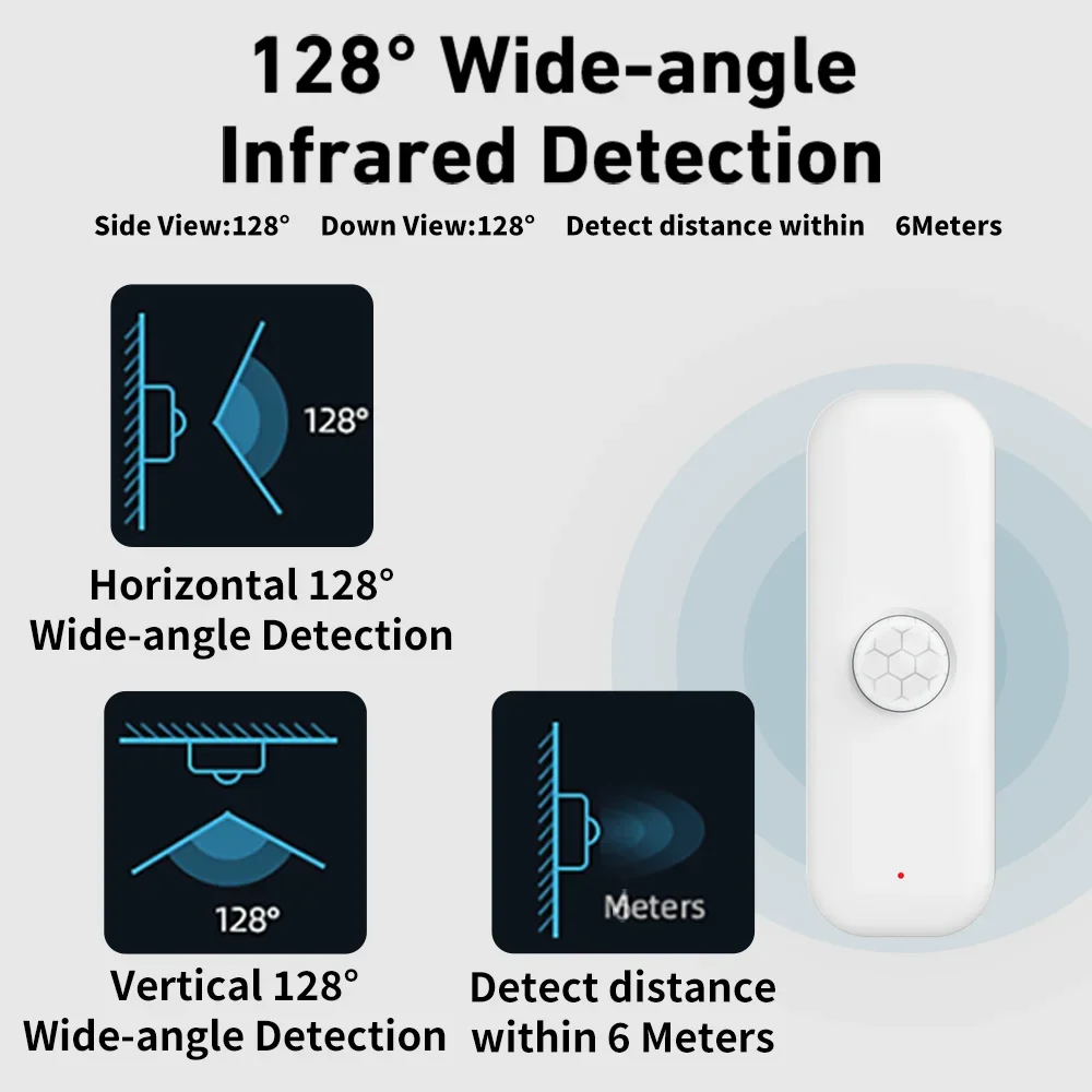 Tuya Zigbee 3.0 PIR Smart Moti – Smart Home Diy Bewertung und Preis