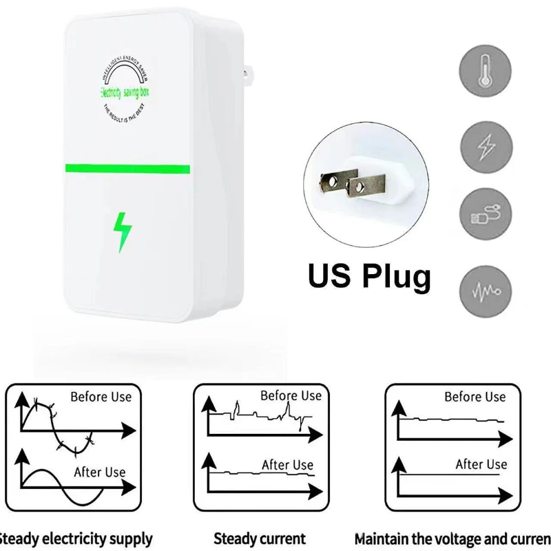 Energy Saving Device Power Sav – Smart Home Energy Management Bewertung und Preis