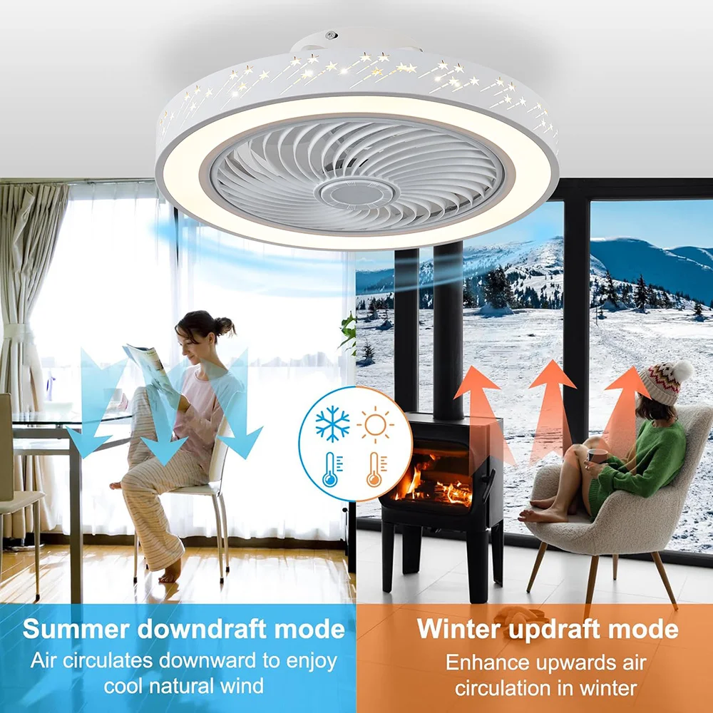 Smart App ceiling fan 46CM fan – Smart Home Ventilation System Bewertung und Preis