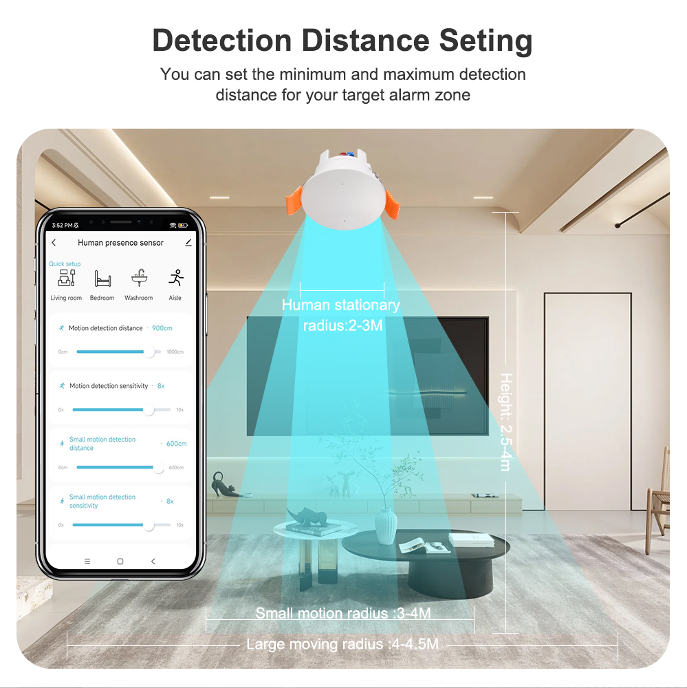 ZigBee MmWave Radar Human Pres – Zigbee Motion Sensor Bewertung und Preis