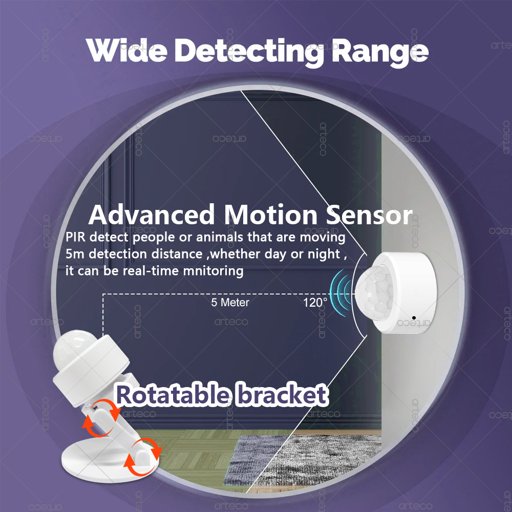 Zigbee 3.0 Mini PIR Motion Sen – Zigbee Motion Sensor Bewertung und Preis