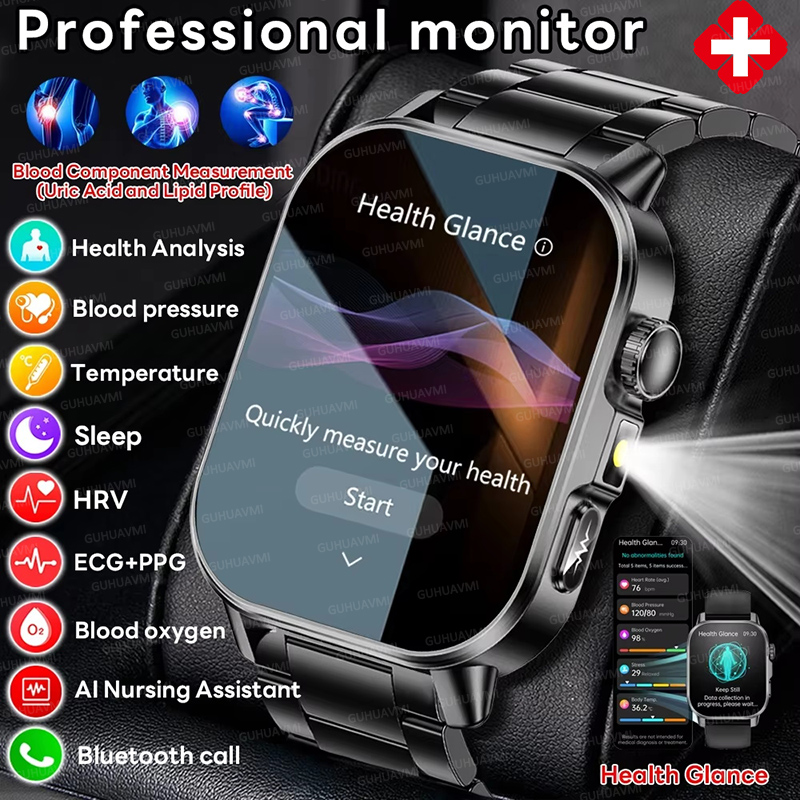 Nursing Grade New ECG+PPG Thre – Smart Home Energy Management Bewertung und Preis