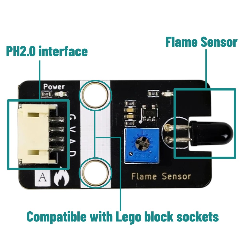 Digital Analog Flame Sensor wi – Smart Home Micro Bit Bewertung und Preis